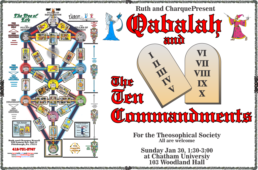 Lecture title Qabalah and the tendn command